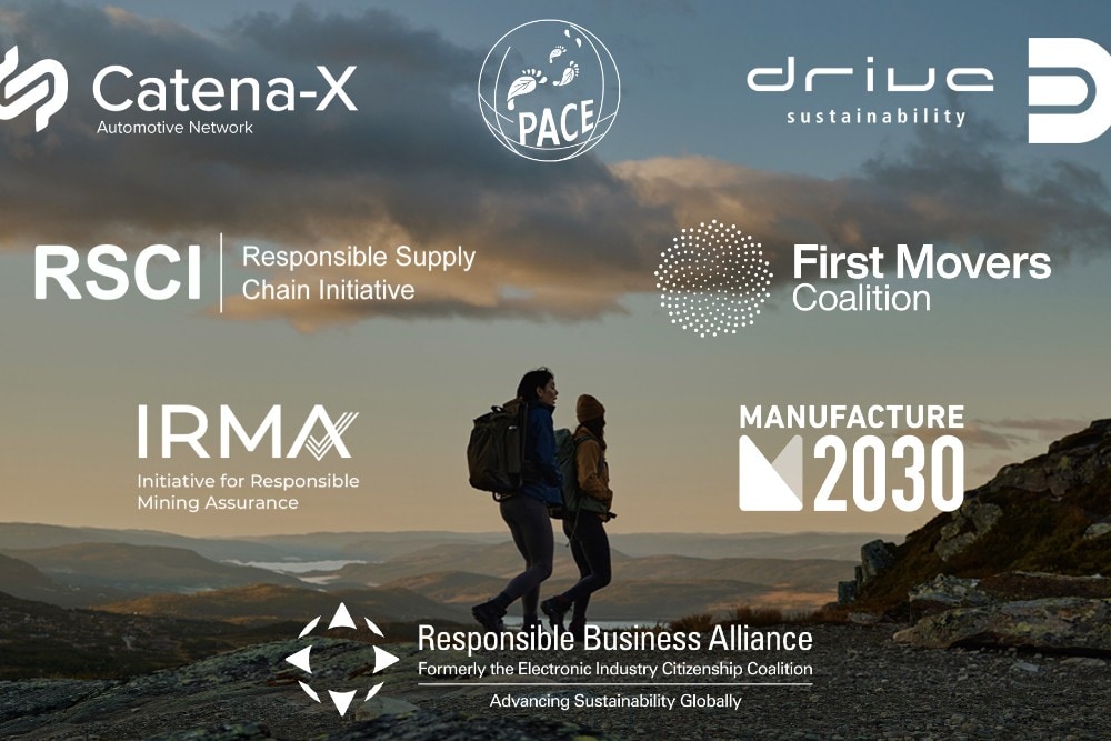 Grafika przedstawiająca logotypy partnerstw Forda, w tym Catena-X, Drive Sustainability, M2030 oraz Responsible Supply Chain Initiative.