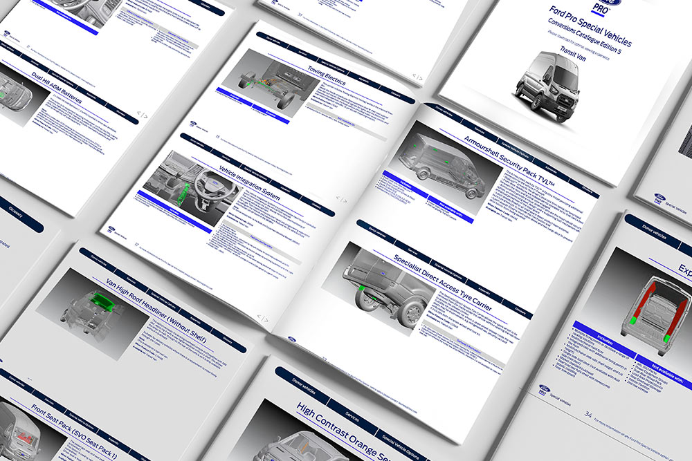  Katalog konwersji Ford Pro otwarty na stronach technicznych.